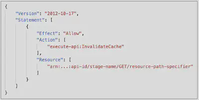 APIGateway-Cache-IAM